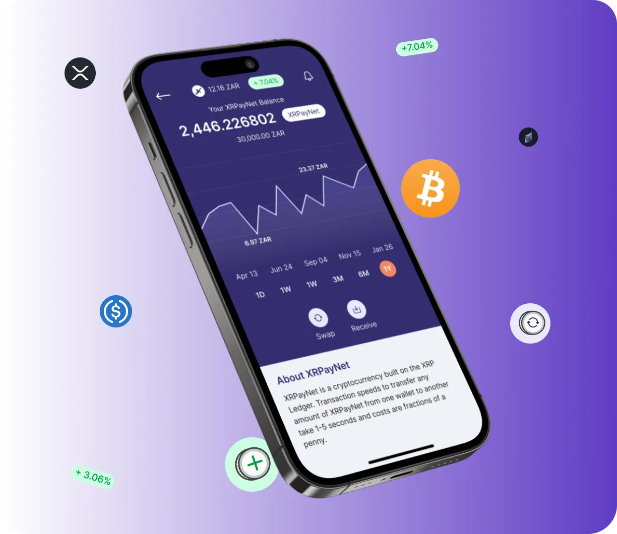 X Trader Prime - O que é o X Trader Prime?